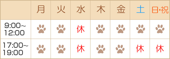 診療時間