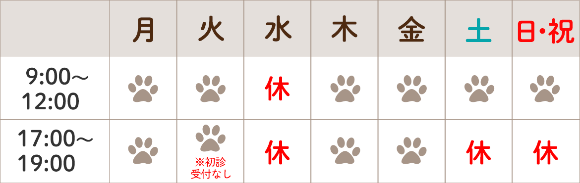 診療日